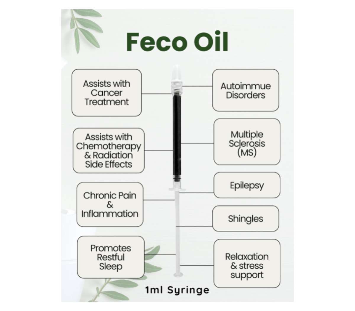 FECO OIL